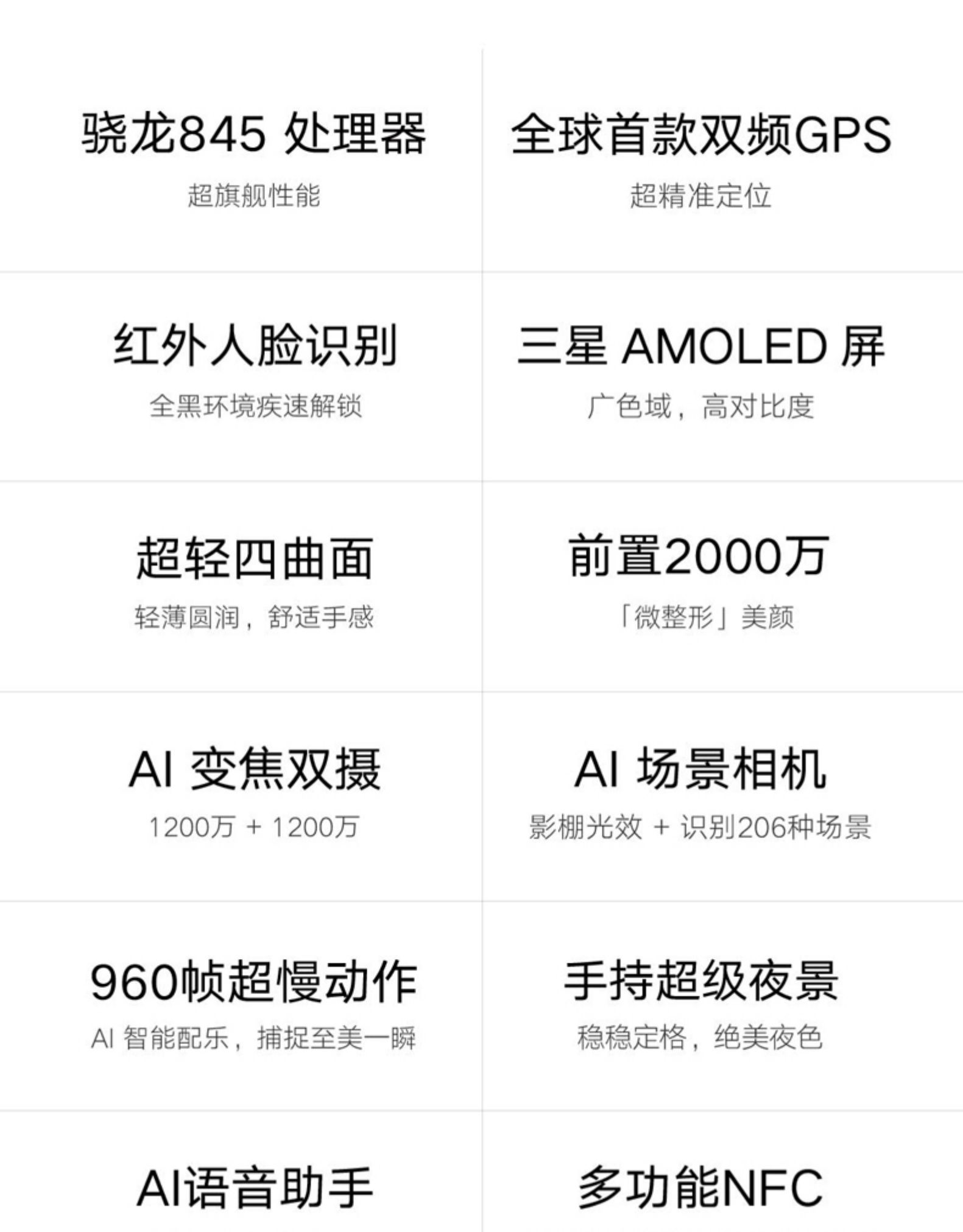 小(xiǎo)米8屏幕指紋版 6GB+128GB 黑(hēi)色 全網通(tōng)4G 雙卡雙待 全面屏拍(pāi)照(zhào)智能(néng)遊戲手機(jī)(圖2) 小(xiǎo)米8屏幕指紋版 6GB+128GB 黑(hēi)色 全網通(tōng)4G 雙卡雙待 全面屏拍(pāi)照(zhào)智能(néng)遊戲手機(jī)(圖2)