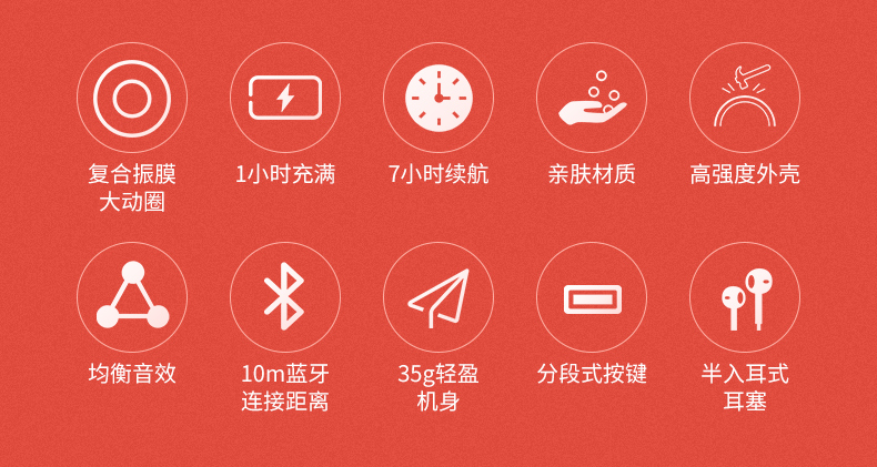  小(xiǎo)米藍(lán)牙項圈耳機(jī)(圖2)